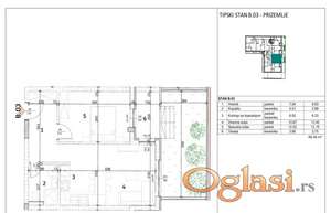 Novogradnja Liman-Telep