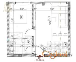 Prodaja stanova Novi Sad – Novogradnja u Sremskoj Kamenici, različite strukture od 28m² do 109m², odlična lokacija u mirnom delu grada