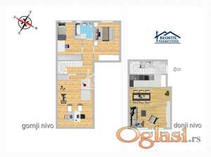 Savski Venac - Sajam, uknjižen dupleks - 3.5 ID#24464