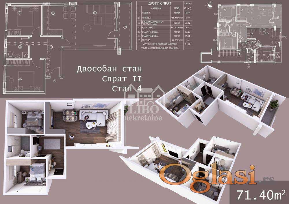 НОВИНКА, двухкомнатная с половиной квартира P=71.40m2 в Дурлан — фото