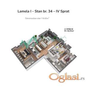 Novi Sad, Bulevar Evrope - Odličan stan na atraktivnoj lokaciji - kvalitetna granja 