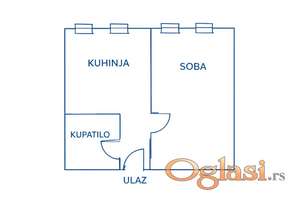 Prodaja stana-Detelinara, 30m2-Uknjižen!