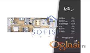 Novi Sad, Centar - U izgradnji - od investitora ID#1097