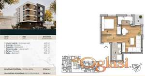 Novogradnja, Južni Telep, vrhunski kvalitet gradnje i opreme