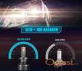 YHKOMS LED H7 sijalice Canbus 120W par EXTREMNO JAKE