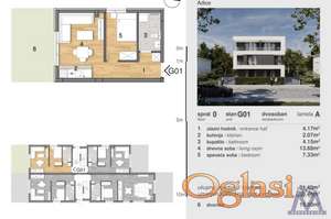 Stan NOVI SAD,ADICE,kv: 30.45, € 56500, ID: 1019422