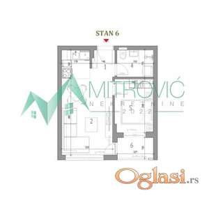 Novi Sad, Klisa - Stanovi različitih struktura u izgradnji - povrat PDV-a za kupce prve nekrentine 