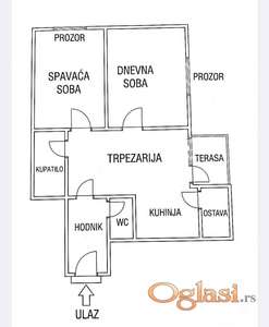Stan za prodaju • Novi Sad • Grbavica • 2 sobe • 54m²