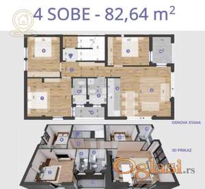 Prodaja luksuznih stanova Novi Sad – urbane vile Telep, jednosobni, dvosobni, trosobni i četvorosobni stanovi