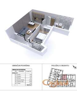 Novi Sad, Sajam  - izgradnja