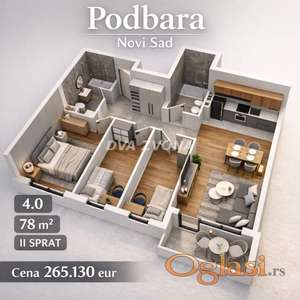 PODBARA – NOVI SAD | Moderan 4.0 stan