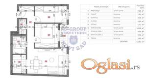 Povoljan trosoban stan u Petrovaradinu