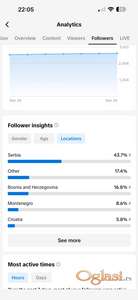 Solidan Tiktok profil sa nasim pratiocima