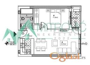 Novi Sad, Telep- Stanovi u izgradnji 