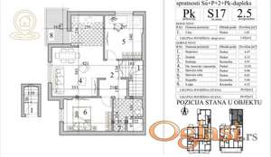Prodaja stanova Novi Sad – Detelinara, bez provizije, novogradnja, stanovi u izgradnji od 1.0 do 4.0 sobe, mogućnost kupovine na kredit