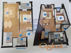 Na prodaju dvosoban na Telepu