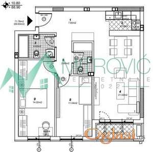 Novi Sad, Telep- Stanovi u izgradnji 