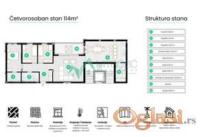 Četvorosoban stan 114m2 