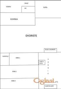 Na prodaju useljiva kuća u Bečeju