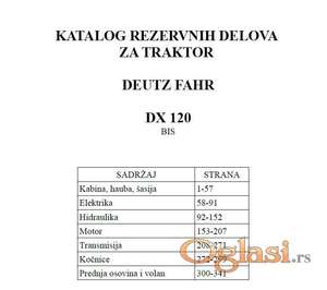 Deutz Fahr DX 120 - Katalog delova