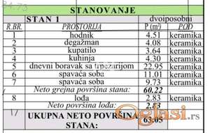Zvezdara,Mirijevo, Ćurtovo brdo, novogradnja kod Olimpa ID#18654