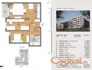 Kupovina bez agencijske provizije, direktna prodaja od investitora