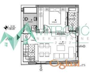 Novi Sad, Telep- Stanovi u izgradnji 