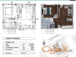 Jednoiposoban nov stan-Telep