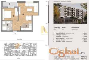 Kupovina bez agencijske provizije, direktna prodaja od investitora-cena sa PDV-om, SEVERNI TELEP