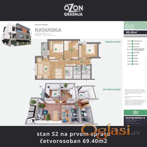 Četvorosoban stan  69,40m2  (104.000E sa PDV-om) _ Adice, Novi Sad