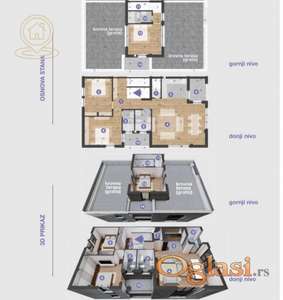 Prodaja luksuznih stanova Novi Sad – urbane vile Telep, jednosobni, dvosobni, trosobni i četvorosobni stanovi