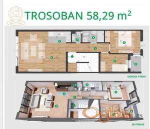 Prodaja luksuznih stanova Novi Sad – urbane vile Telep, jednosobni, dvosobni, trosobni i četvorosobni stanovi