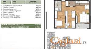 Novogradnja, Južni Telep, vrhunski kvalitet gradnje i opreme - cena sa PDV-om