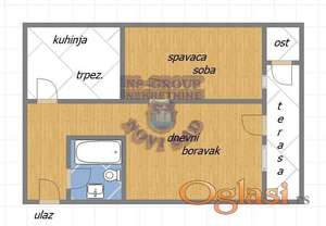 Laze Telečkog - odlična investicija !