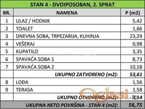 Hipodrom, u izgradnji