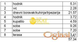 Banovo brdo, Lux novogradnja 57,34m2 + pdv ID#4410