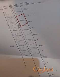 Prodaja placa Surčin, naselje Ključ