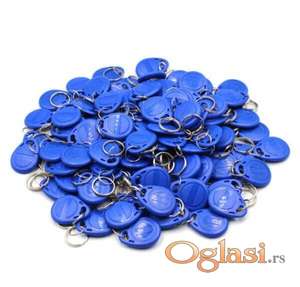 Kopiranje rdif tagova za vrata