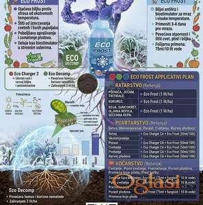 ECO CHARGER -  tecna  djubriva