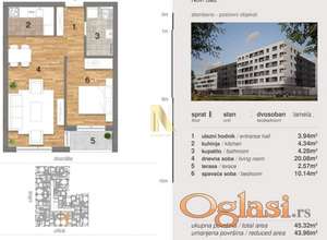 Kupovina bez agencijske provizije, direktna prodaja od investitora