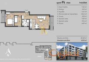 Kupovina bez agencijske provizije, direktna prodaja od investitora