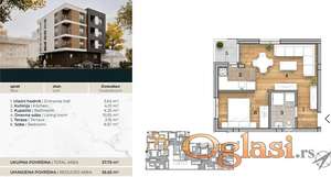 Novogradnja, Južni Telep, vrhunski kvalitet gradnje i opreme