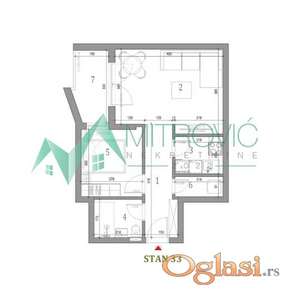 Novi Sad, Klisa - Stanovi različitih struktura u izgradnji - povrat PDV-a za kupce prve nekrentine 