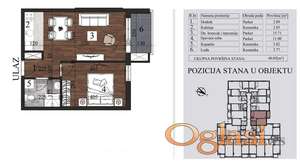 Najtraženija lokacija u Novom Sadu