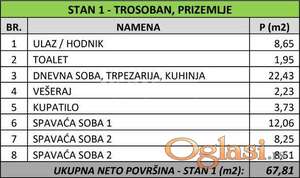 Hipodrom, u izgradnji