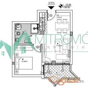 Novi Sad, Telep- Stanovi u izgradnji 