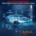 THINKCAR Thinkdiag 2 Bluetooth CAN FD OBD2 Auto Dijagnostika