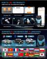 Humzor Z100 Elite Bluetooth OBD2 iOS & Android