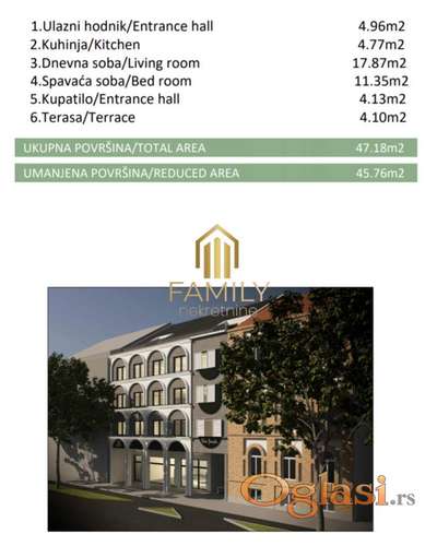 Ekskluzivna lokacija! Jednoiposoban stan u Jevrejskoj, 47m²