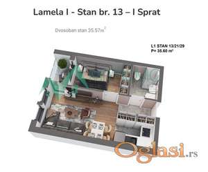 Novi Sad, Bulevar Evrope - Odličan stan na atraktivnoj lokaciji - kvalitetna granja 